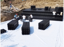 關于雨水收集利用系統有哪些好處？